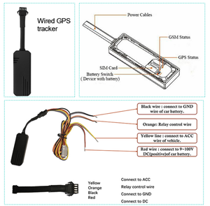XADGPS 2G/4G <strong>Tracker</strong> Mini <strong>Gps</strong>+Gsm+<strong>Gprs</strong> Smart <strong>GPS</strong> <strong>Tracker</strong> Waterproof Car <strong>Gps</strong> Tracking Device - Product Image 4