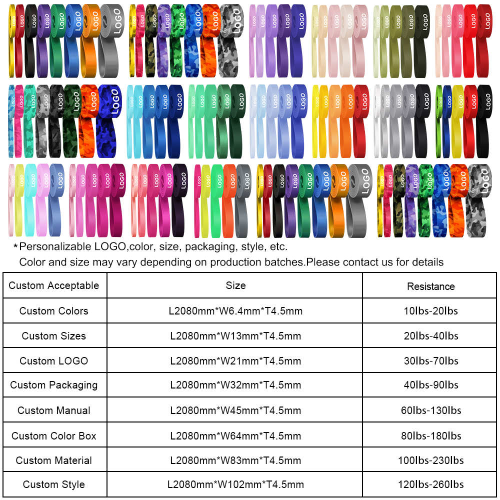 Colori e dimensioni personalizzati