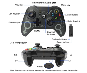 ตัวควบคุมไร้สายพร้อมอะแดปเตอร์2.4GHZ ใช้งานร่วมกับ Xbox One/One S/One X/P3