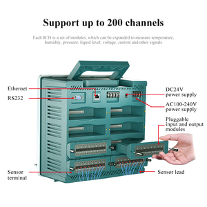 Ethernetマルチチャンネルrs485無線lanサポートデータロガー産業色ペーパーレス圧力チャートレコーダー - Product Image 4