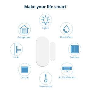Zemismart Homekit Zigbee контроль домашней автоматизации умная жизнь Автоматическая сигнализация в режиме реального времени умный датчик двери окна детектор - Product Image 2