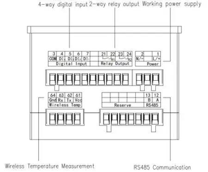 Acrel ARTM-Pn rs485ワイヤレス温度監視デバイスは、温度アラーム付きのATEセンサーからデータを受信します - Product Image 4