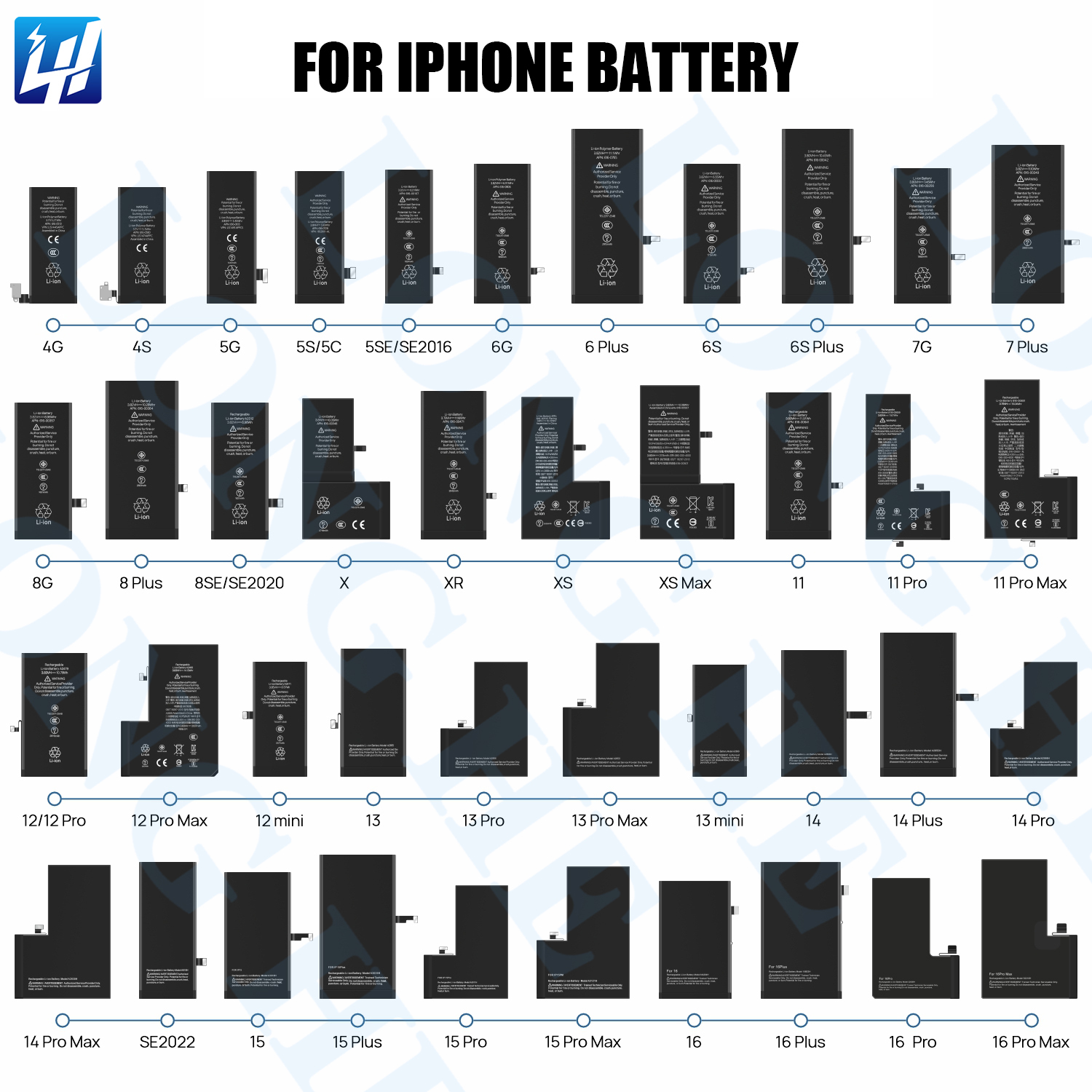 pour iPhone