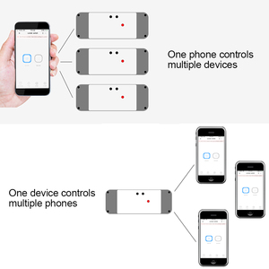 2CH wewelink Smart WiFi interruttore AC DC 7-32V Garage apriporta Controller autobloccante Timer Inching RF ricevitore 433 - Product Image 2