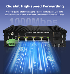 4*1000Mbps Puerto 2*1000Mbps Sfp Uplinks Poe Switch Industrial Ethernet Switch para cámara Ip y conmutadores de Internet Ap inalámbricos - Product Image 5