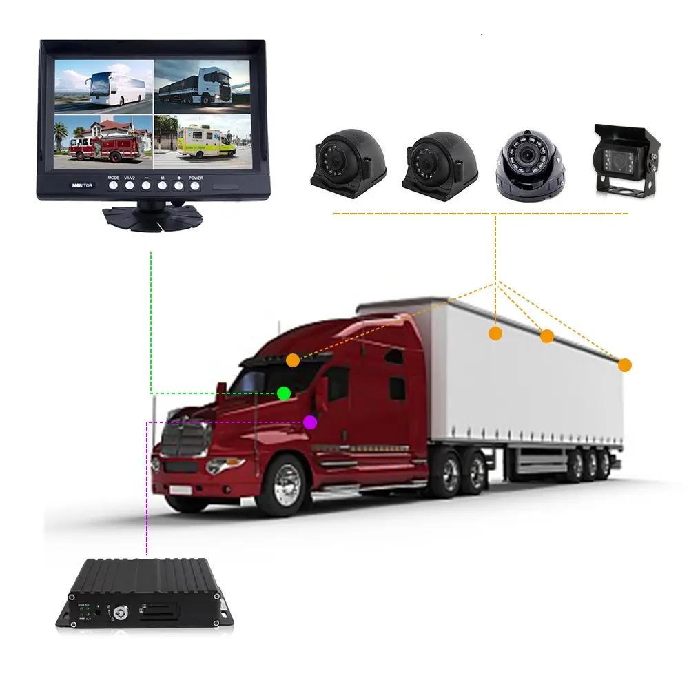 Câmera veicular 4ch 4g 3g sd, sistema de gravação de vídeo para veículo, carro, caixa preta, dvr, mdvr, caminhão, ônibus