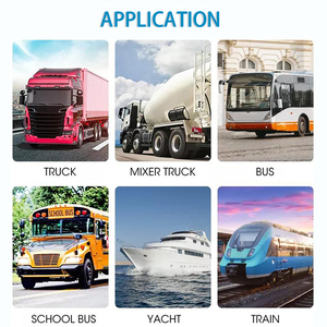 <strong>Bus</strong> Wifi VOD Multimedia <strong>Player</strong> Entertainment Advertisement Online Order Support 200 Terminals <strong>Bus</strong> VOD Service <strong>LCD</strong> Screen Service - Product Image 6