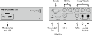 Blackmagic <strong>Design</strong> UltraStudio HD Mini 3G-SDI Analog YUV NTSC/PAL <strong>Inputs</strong> Dual Link 3G-SDI Output Broadcast Video Capture <strong>Device</strong>