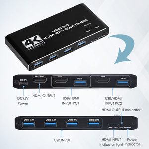 <strong>2</strong> Port USB <strong>KVM</strong> <strong>Switch</strong> HDMI Switcher Support 2PC Computers 4 USB3.0 &amp; <strong>1</strong> HDMI2.0b Port <strong>Output</strong>