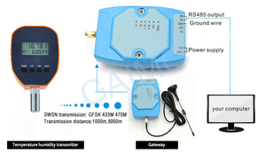 Registrador de datos con pantalla digital GAIMC Sensor de temperatura y humedad de monitoreo en tiempo real - Product Image 3