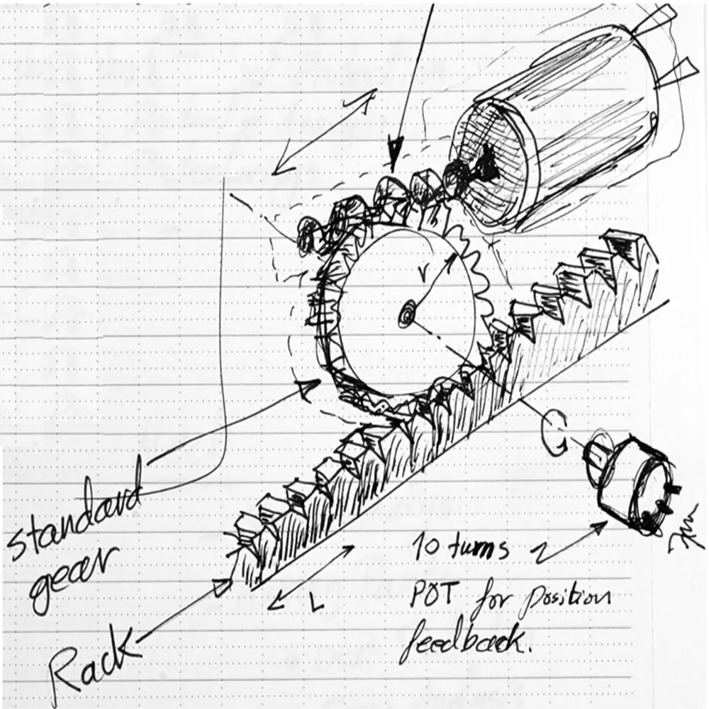 Industrieller Produkt design-und Entwicklungs service Kunden spezifisches Kunststoff produkt mit Form Neues Produkt design verfahren