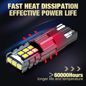Canbus自動車用ランプT10W5W194 Led Canbus 15 SMD2835インテリアLEDライト電球パーキングテールインジケーターオートランプ