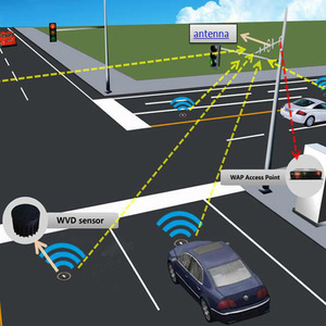 Drahtloser Sensor Fahrzeug geschwindigkeit sensor zur Durchsetzung von Geschwindigkeit verletzungen Besser als Verkehrs geschwindigkeit kameras - Product Image 4