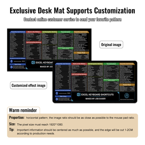 HRH İngilizce kısayol tuşu Mouse Pad stok bilgisayar masa pedi boy oyunu kauçuk kaymaz alt özelleştirilebilir Mouse Pad masası