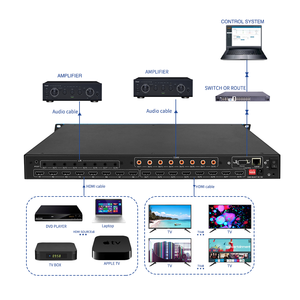 4K60, HDCP 2,2, RS-232/TCP/IP контроль 8x8 HDMI матрица с 7.1CH аудио извлечение