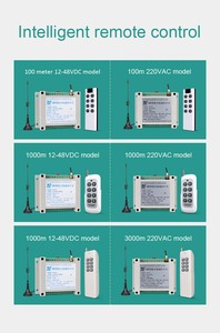 Universal Wireless 433MHz 3km lange Reichweite Hochleistungs-HF-Fernbedienung Sender Fernbedienung - Product Image 5