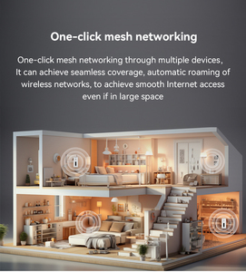 Tek tıklama ESIM Mesh 4 Gigabit Ethernet SA/NSA ağ örgü yönlendirici sim yuvası ile 5G 4G 3G modem ile uyumlu - Product Image 4