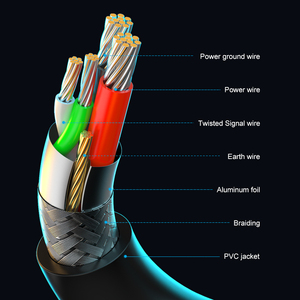 Mindpure High Quality <strong>USB</strong> 2.0 <strong>RS</strong>-<strong>232</strong> Converter PVC Jacket Serial Cable Braid Shielding Male Male/Female for Scanner Computer Use - Product Image 5