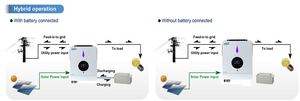 ハイブリッドMPPTインバーターオングリッド10KW10.2KWWIFI機能インバーターソーラー2 PV入力デュアル出力 - Product Image 4