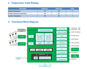 Hi-Link <strong>WiFi</strong> router wif 6 wireless MTK7621A mess router module high performance Gigabit 5G dual band serial port openwrt module - Product Image 3