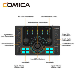 Interfaz de audio multifuncional ADCaster C2 Streaming/Podcasting/Grabación - Product Image 2
