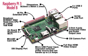 Best Sale <strong>Raspberry</strong> p3 model <strong>B</strong> pi3 1GB RAM <strong>WiFi</strong> Low Energy <strong>PI</strong> 3B Development board RASPBERRYPI3-MODB-1G - Product Image 5