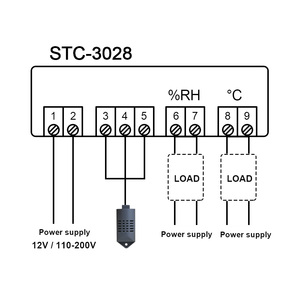 STC-3028 DC12Vデュアルディスプレイデュアル温度湿度コントローラー温度コントローラー (1Mケーブル付き) Stc3028 - Product Image 5