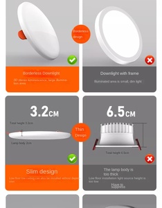 LED卸売販売商用パネルライトラウンド9W 16W 24W 36W CEフレームレスパネルライト