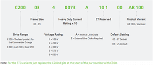 Nidec <strong>Control</strong> Techniques Commander C200-07400770A <strong>Variable</strong> <strong>Speed</strong> Drives (VFDs) AC400V 37KW <strong>Vector</strong> <strong>Control</strong> Mode - Product Image 3