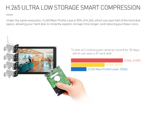 Smartrol 8MP Sistema de monitoreo de cámara IP Kit NVR POE de 8 canales Micrófono incorporado Red DE SEGURIDAD Detección facial interior Tarjeta SD/Nube - Product Image 6