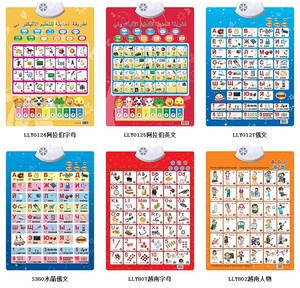 库存俄罗斯可听活动挂图高度活动挂图字母平板舞毯外贸可听活动挂图 - Product Image 6