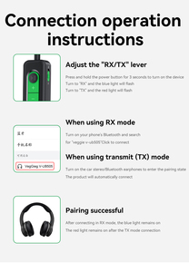 3.5mm for Bluetooth Adapter Wireless USB <strong>Output</strong> Stereo <strong>Audio</strong> Receiver Transmitter for PS5 Car Home <strong>Computer</strong> TV Headset 5.4