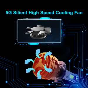 Fabrika Outlet HB3 9005 HB4 9006 H1 H4 LED far süper parlak oto LED ışık sistemi için A80 300 watt LED ışık ampul araba - Product Image 4