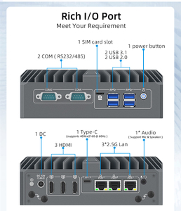 Professional Mini Pc Manufacturers 14th Gen Core Ultra <strong>Processor</strong> Ddr5 Mini <strong>Computer</strong> Win 11 Kiosk - Product Image 3