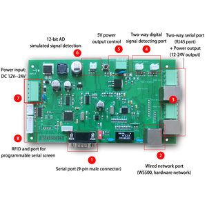 Протокол RS232 блокировка платы Pcba с SIM 4g Usb модуль последовательного порта Ethernet одна остановка печатная плата Pcba сервис Hdi Pcb