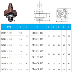 CNC旋盤用の新しいライブツールホルダーBMT40BMT45BMT55タレット駆動工具および機械加工旋削工具ホルダー小売業界 - Product Image 4
