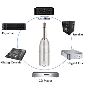 Cablecreation XLR 3 Pin FeMale to <strong>1</strong>/<strong>4</strong> 6.35MM Plug Socket <strong>Audio</strong> <strong>Adapter</strong> Connect XLR Device to TRS Device Pro-level XLR <strong>Adapter</strong> - Product Image 4