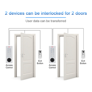 Secukey sf12 <span class=keywords><strong>Slimline</strong></span> kiểm soát truy cập sinh trắc học vân tay Đầu đọc thẻ vật lý kỹ thuật số bàn phím RFID hệ thống - Product Image 4