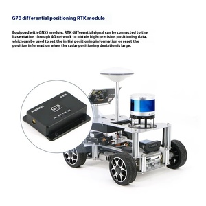 Hochpräziser autonomer Außen roboter mit ROS-Cluster-Steuerung für die Autoware-Navigations robotik mit mehreren Flugzeugen - Product Image 4