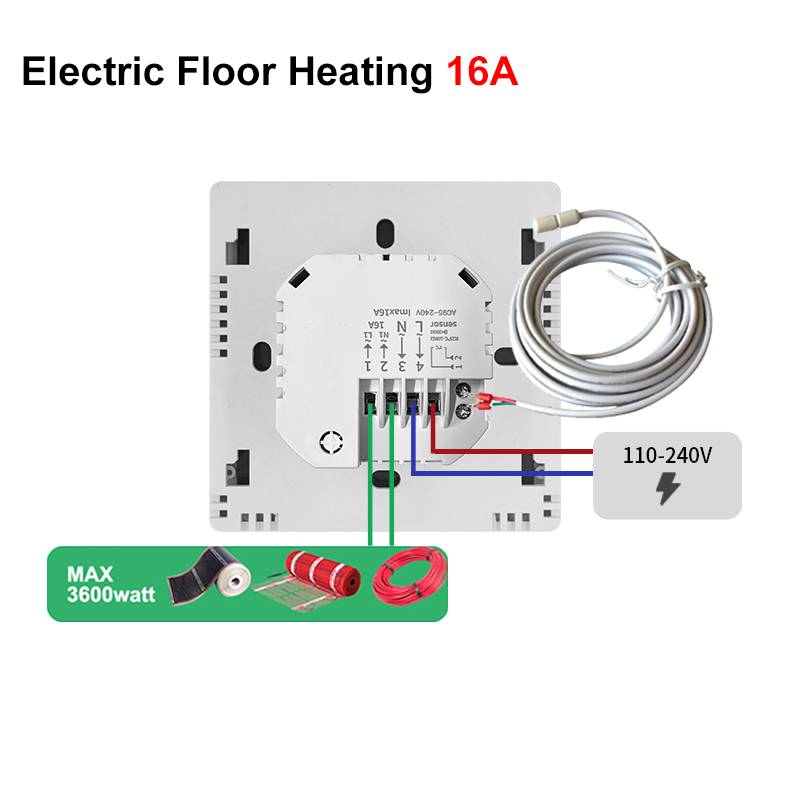 Non Chip-Electric Underfloor Heating