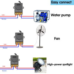 433MHz Wireless 30A Ceiling Fan Light <strong>Remote</strong> <strong>Controller</strong> Module 110V-120V-220V-230V Switch Learning for Water Heater Light - Product Image 4