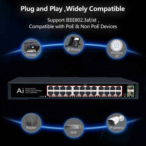Özel fabrika doğrudan ucuz fiyat tam gigabit 24port poe anahtarı ağ ip kamera için 2 gigabit rj45 uplink ile - Product Image 4