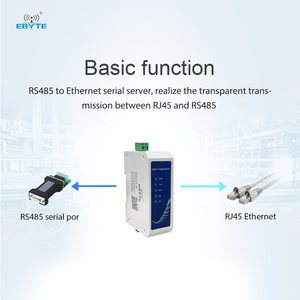 Interfaz Ebyte NA111 RJ45 RS485 para datos en serie Transmisión DE DATOS Ethernet Múltiples modos de puerta de enlace Modbus Servidor de dispositivo en serie - Product Image 3