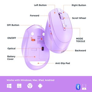 Meetion DirectorA Conjunto Combinado de ratón y con teclado numérico de doble modelo ergonómico y ratón para i pad - Product Image 6