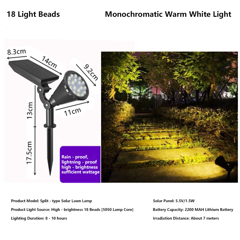 Faretto 18LED - Luce Calda