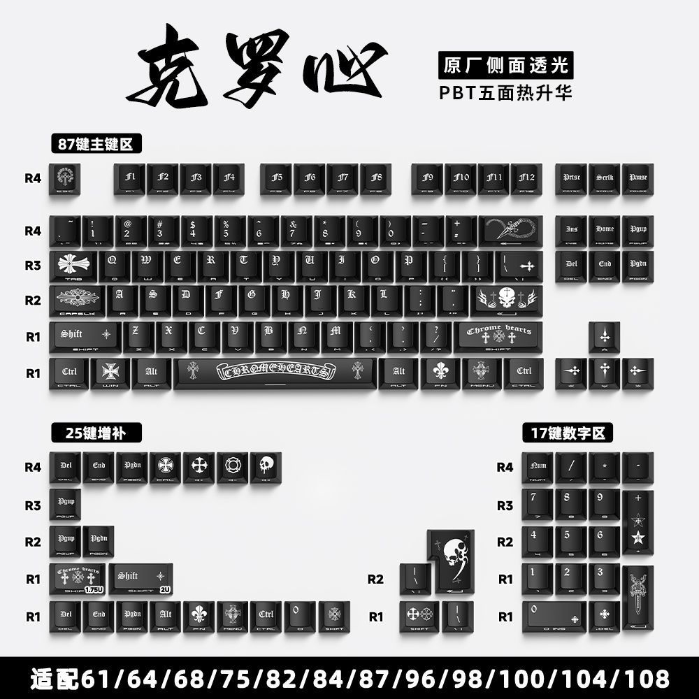 G 129KEYS