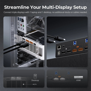 TESmart DP 1.4 Dual 8K@60Hz <strong>KVM</strong> Switch Gaming Dock for 2 PCs 2 <strong>Monitors</strong> W/ EDID G-Sync FreeSync <strong>KVM</strong> Switcher