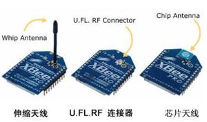 OEM Zigbee Module 902MHz to 928MHz 30dBm SMD XBP9X-DMUS-001 Transmitter and Receiver - Product Image 4