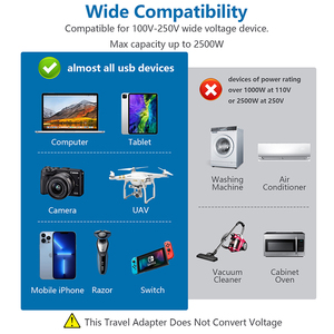 Adaptador de enchufe múltiple para viaje, adaptador Universal portátil tipo c con USB Dual - Product Image 5