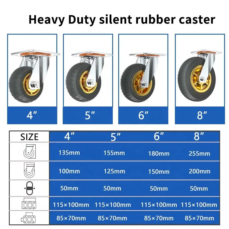 Roues en Pu de 3, 4, 5, 6, 8 pouces, 200 Mm, anti-crevaison, noyau métallique, support en fer zingué, frein extérieur, roulette de chariot